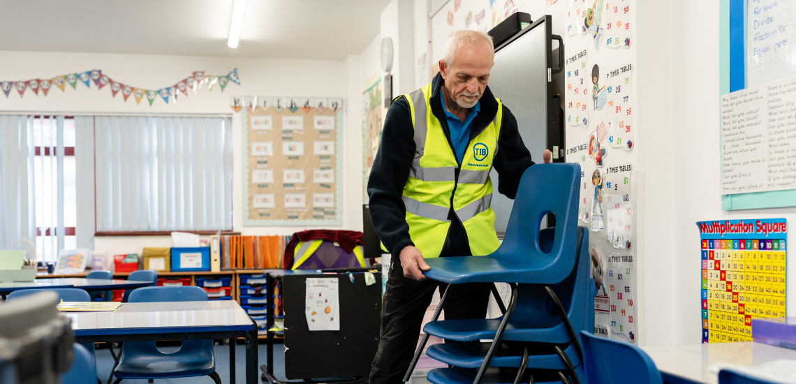 Long term estates investment